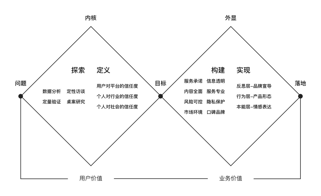 产品经理，产品经理网站